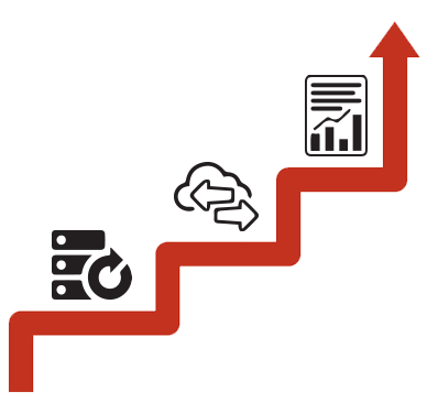 Oracle Upgrades