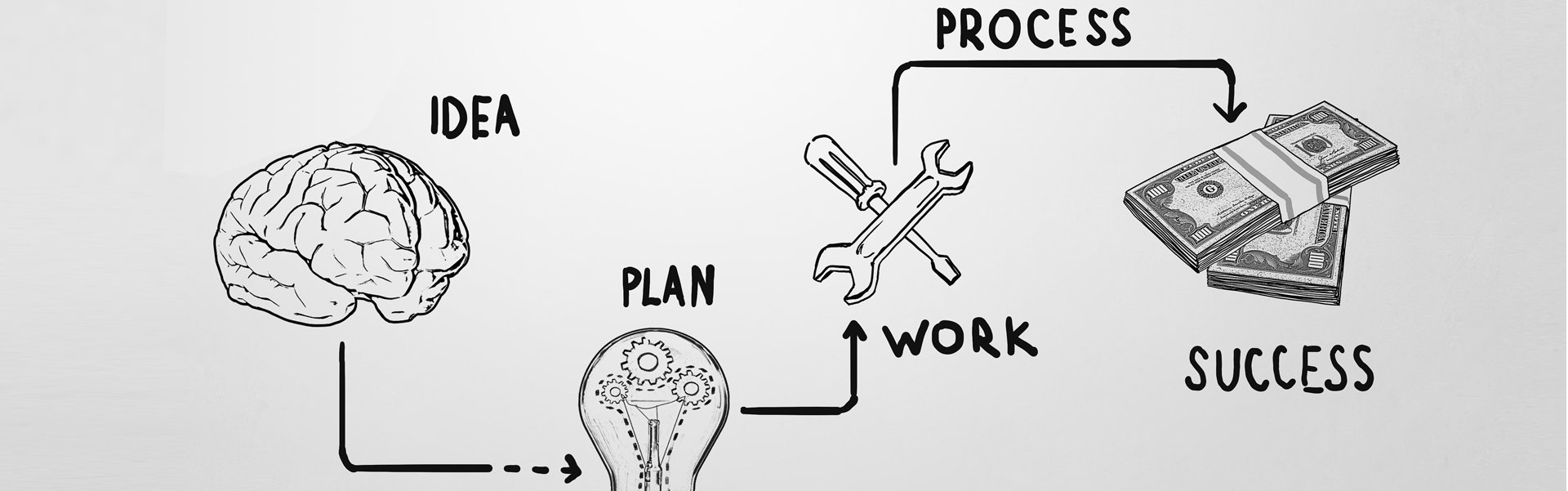 JARKS IT Microsoft Productivity Solutions