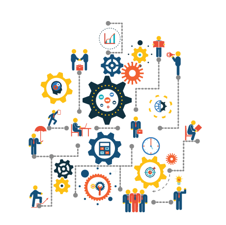 Application Support